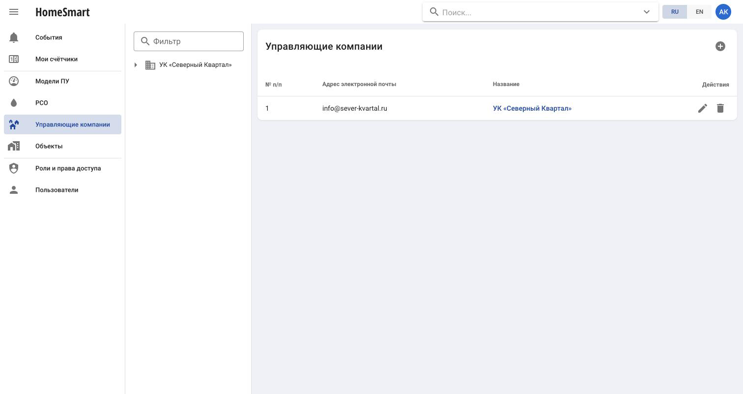 Реестр управляющих компаний с адресом электронной почты каждой