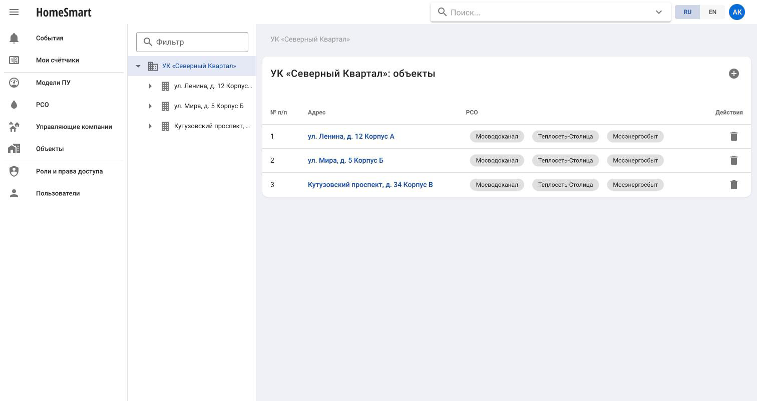 Здания одной управляющей компании, у каждого — список подключённых РСО