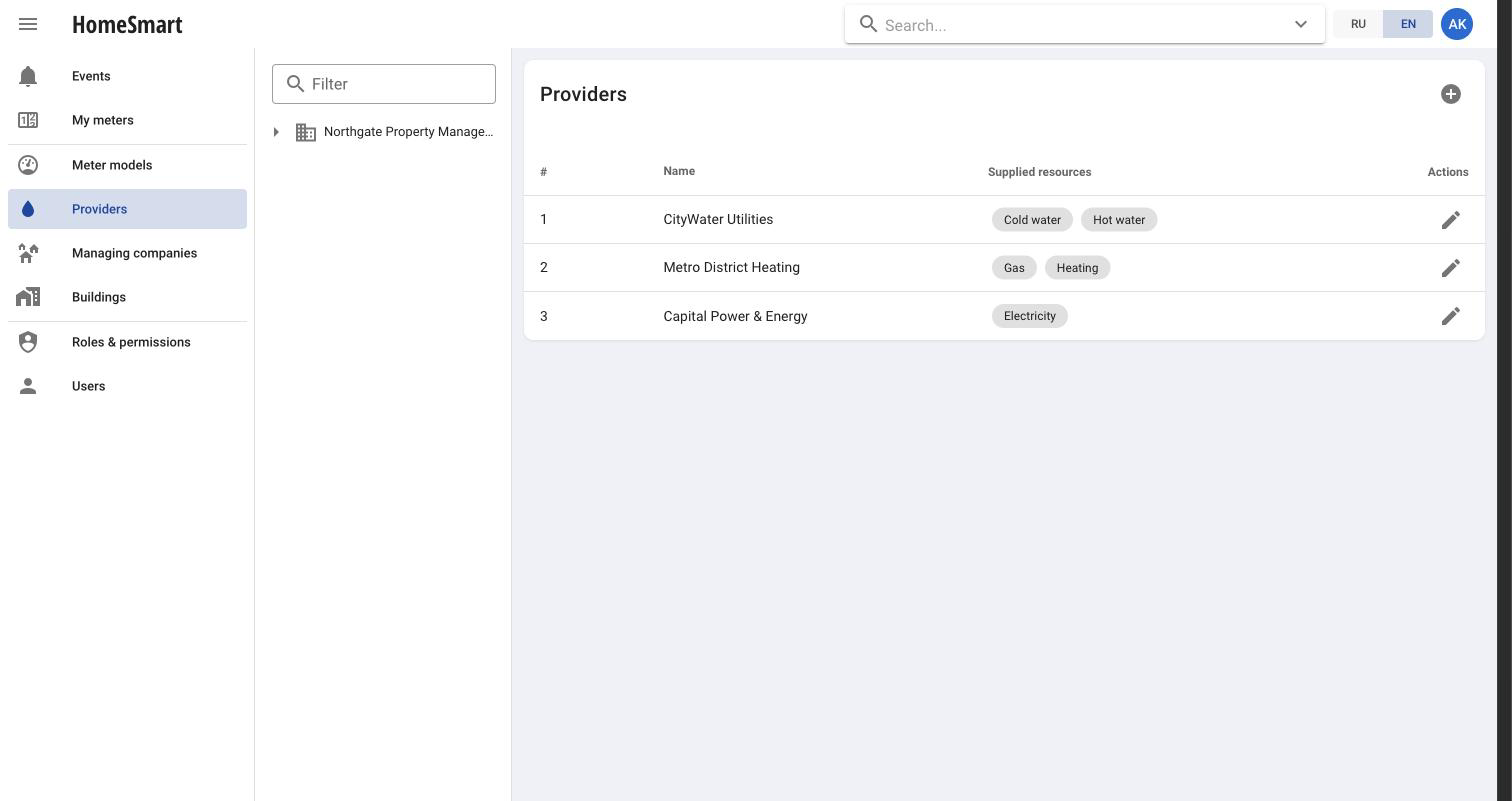 Resource providers registry, each with the resources it supplies